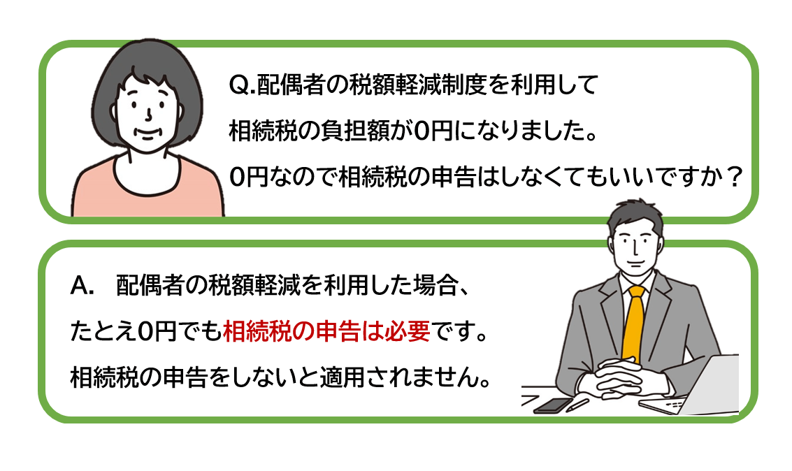  配偶者の税額軽減　０円